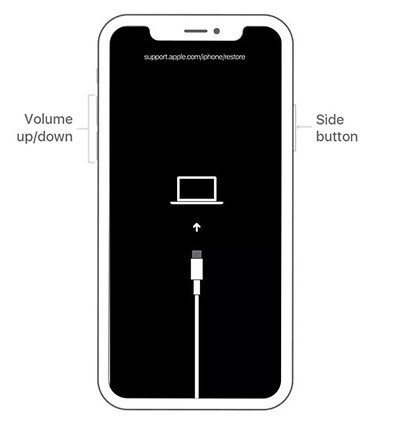 Best Tools to Fix iPhone